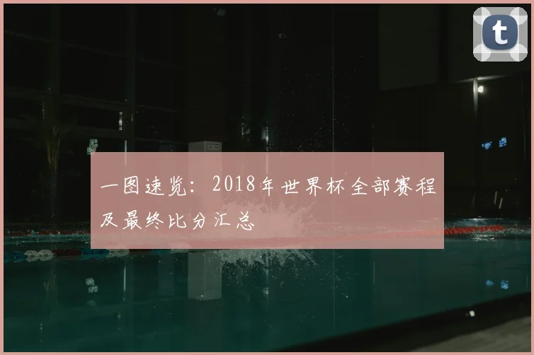 一图速览：2018年世界杯全部赛程及最终比分汇总